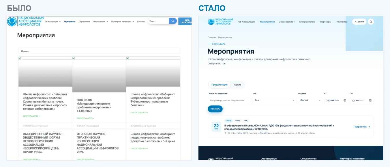 Список мероприятий: старый сайт и новый с датами, форматом и фильтрами